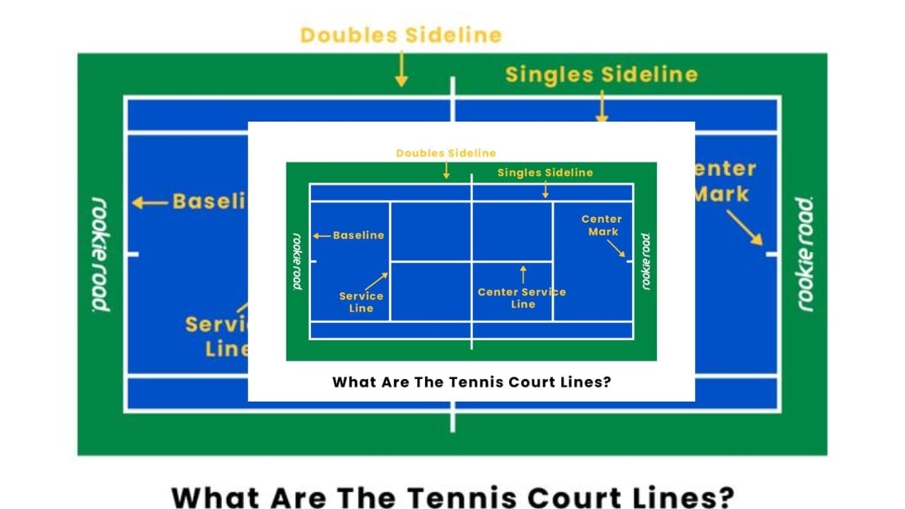 Tennis Court Line Names How Many Exist and What Are They Tennis Court Line Names How Many Exist and What Are They