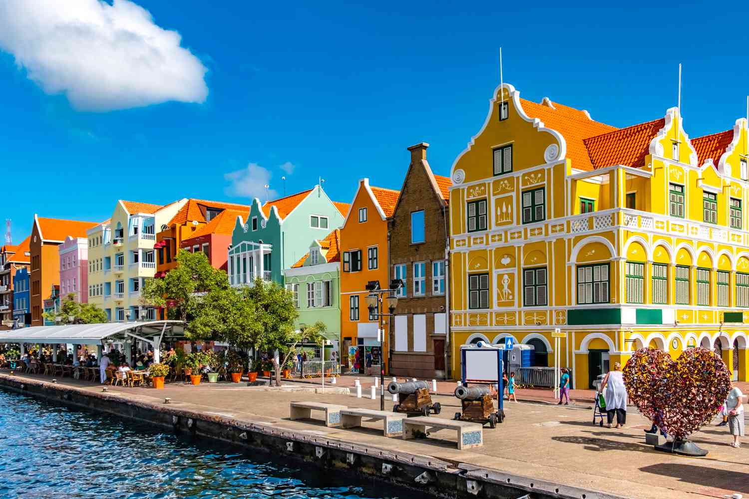 Curacao Curacao