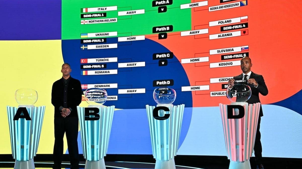 World Cup Seeding Changes 2026 World Cup Seeding Changes 2026