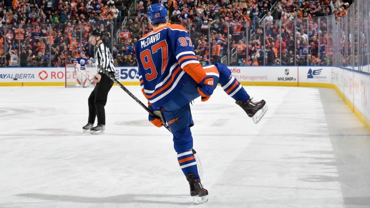 NHL Goals Leaders NHL Goals Leaders