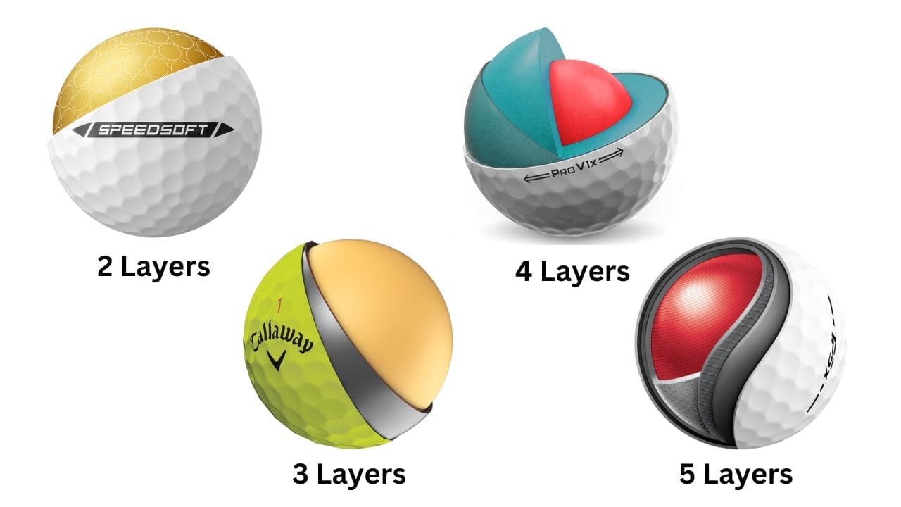 Two-piece and a Three-piece Golf Ball Two-piece and a Three-piece Golf Ball