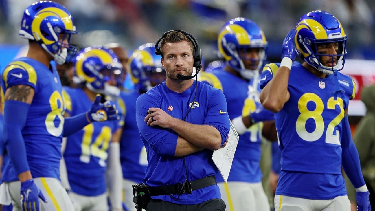 Los Angeles Rams Players Salary Los Angeles Rams Players Salary